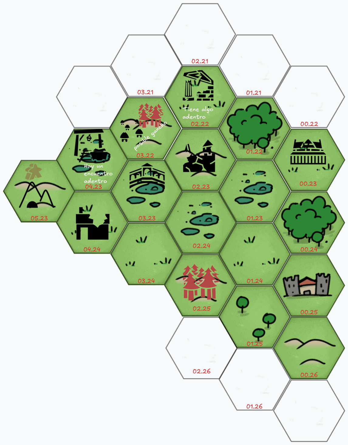 03 Hexcrawl estilo West Marches en solitario usando Scarlet Heroes - Semana 3