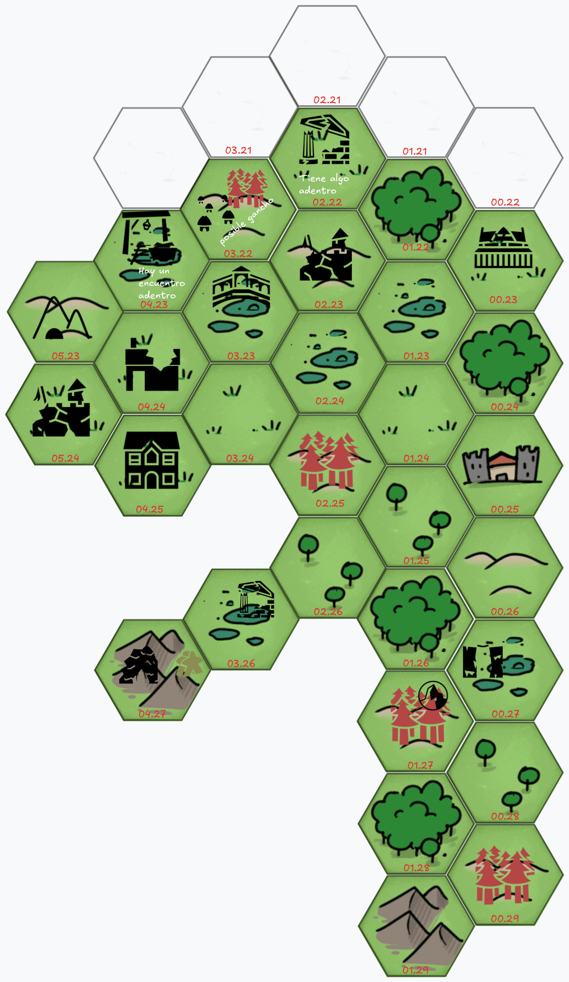05 Hexcrawl estilo West Marches en solitario usando Scarlet Heroes - Semana 5