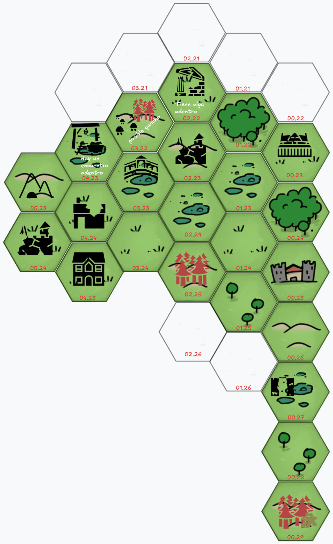 04 Hexcrawl estilo West Marches en solitario usando Scarlet Heroes - Semana 4