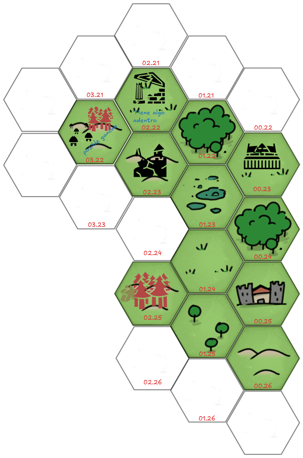 02 Hexcrawl estilo West Marches en solitario usando Scarlet Heroes - Semana 2
