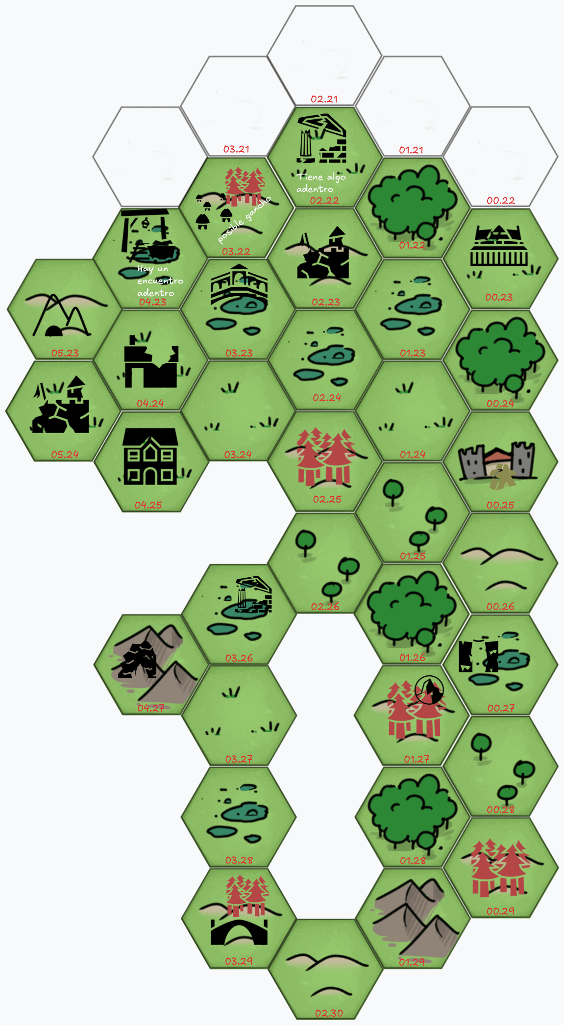 07 Hexcrawl estilo West Marches en solitario usando Scarlet Heroes - Semana 7
